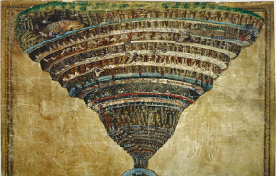 Chart of Hell, by Sandro Botticelli