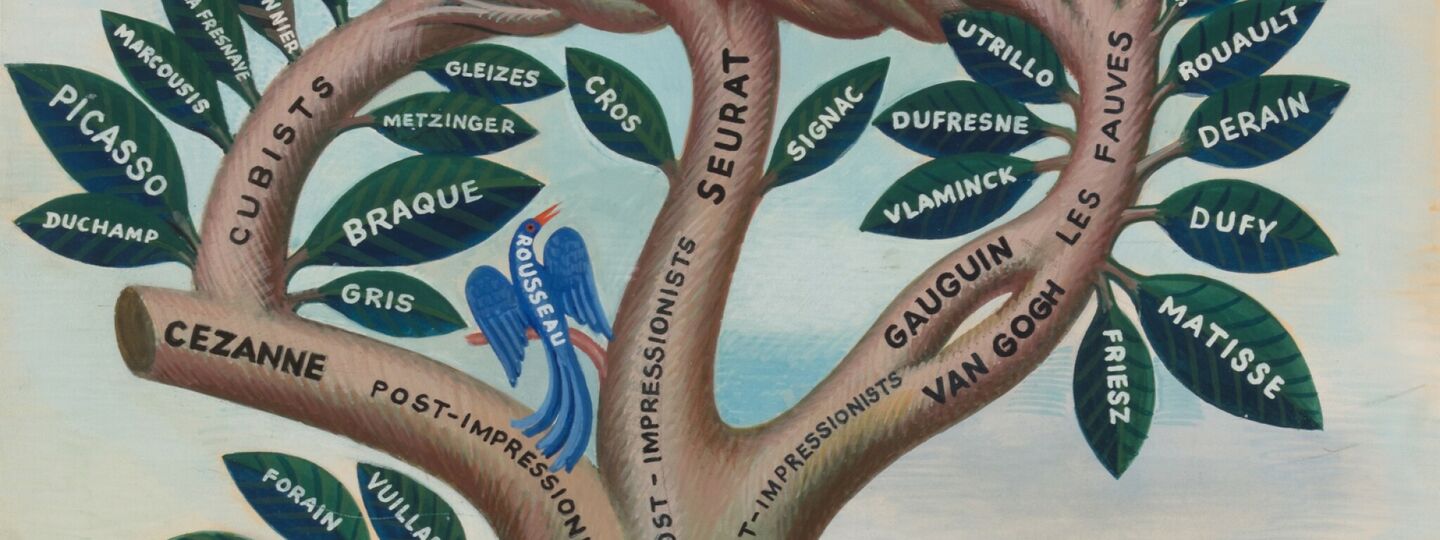 The Tree of Modern Art, by Miguel Covarrubias